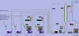 schema sulphonation reactor